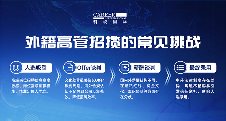 人力资源公司维多利亚老品牌VIC国际给予各阶段中企出海的一体化人力资源解决方案，尤其擅长于跨国高管的猎取